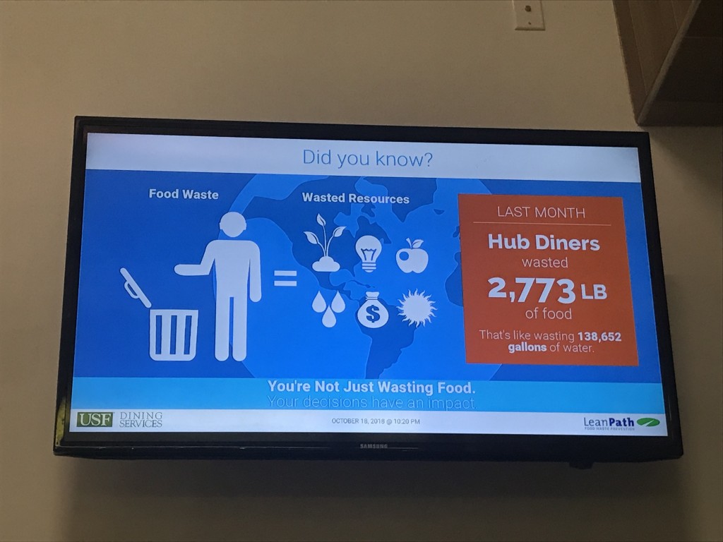 Dining puts focus on reducing daily food waste