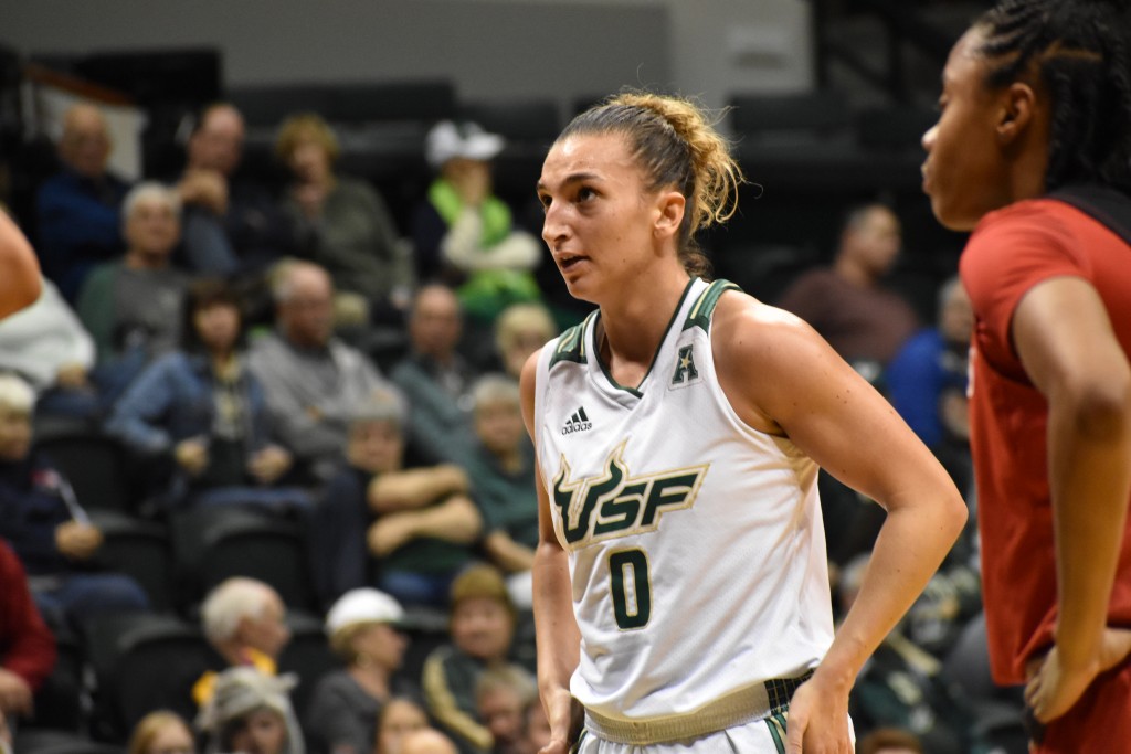 Inexperience and poor shooting costs USF in loss to Houston