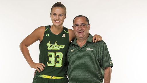 10 present-day predictions for USF Athletics Hall of Fame