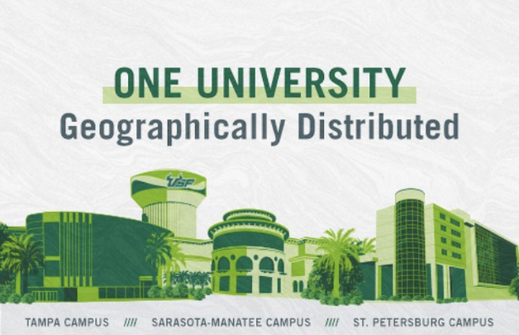 USF campuses officially consolidate