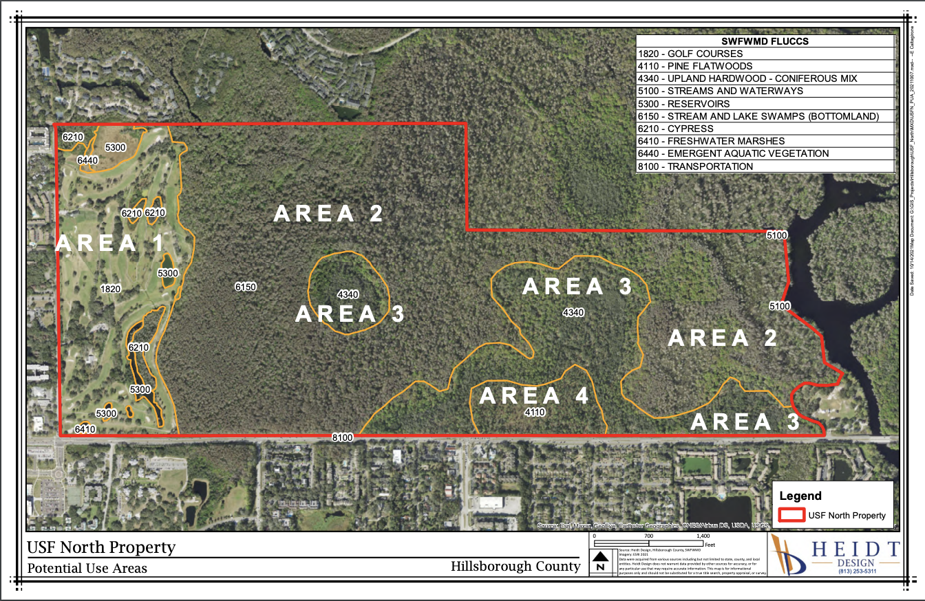 Law creates advisory committee to assess development of USF Forest Preserve, The Claw
