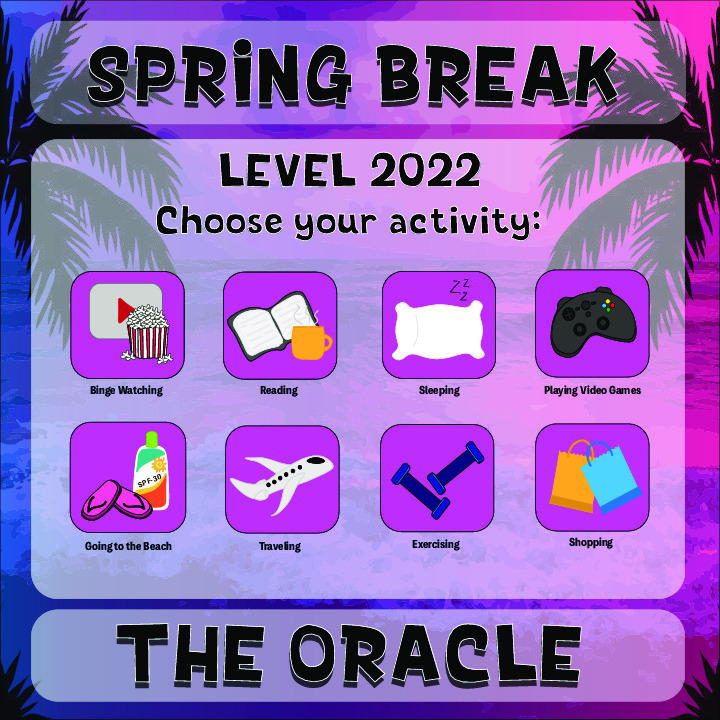 Spring Break Guide 2022
