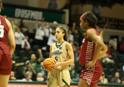 Women’s basketball unveils nonconference schedule