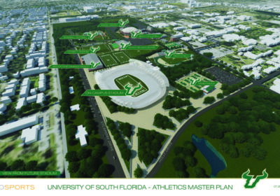 USF announces master plan for future of Athletics