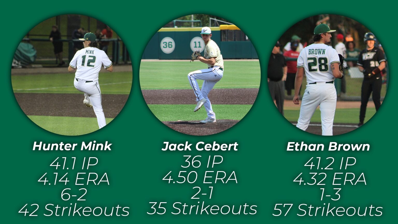 A look into USF baseball’s talented starting rotation The Oracle