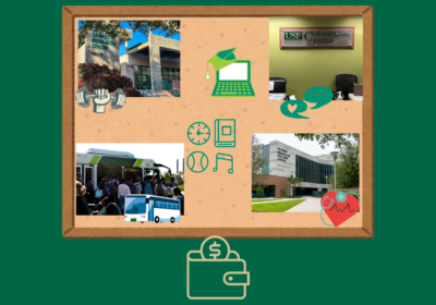 Here is a breakdown of USF’s undergrad tuition fees